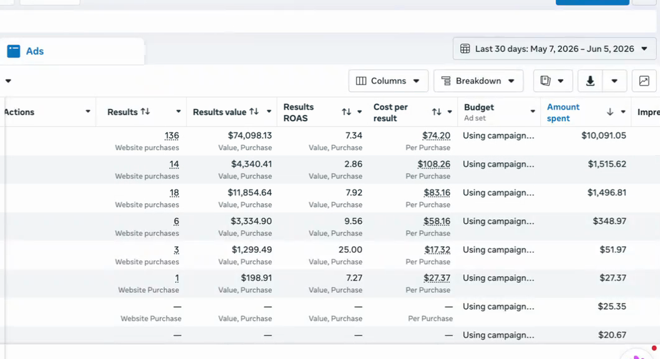 Meta Ads Manager results, 30 days to June 5 2026, second sheet